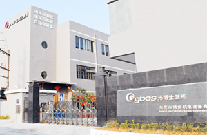 東莞市博世機電設(shè)備有限公司