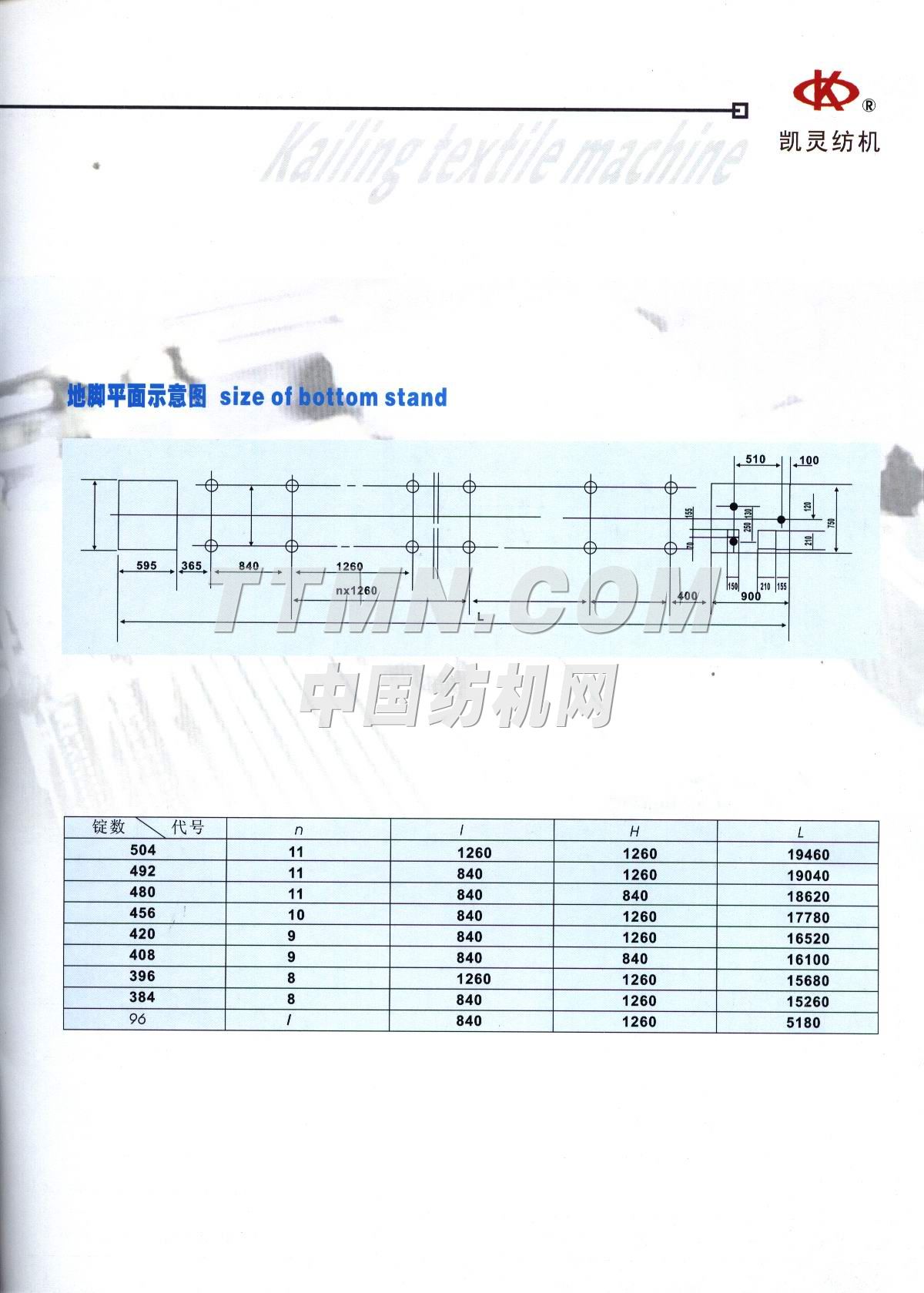 中國人民解放軍第四八零六工廠 中國人民解放軍第四八零六工廠